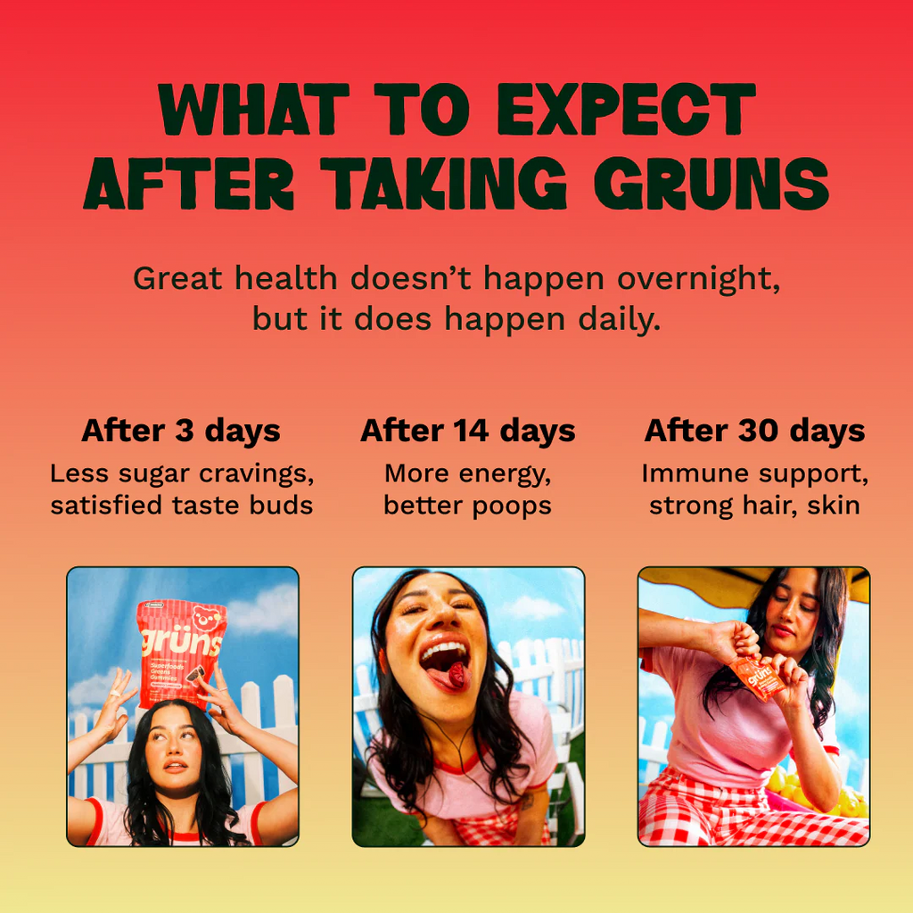 Grüns Raspberry Lemonade - The Morning Superfoods