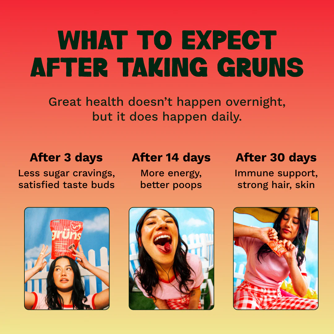 Grüns Raspberry Lemonade - The Morning Superfoods
