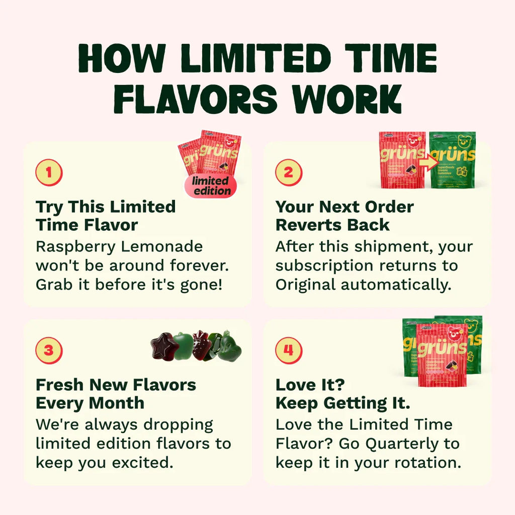 Grüns Raspberry Lemonade - The Morning Superfoods