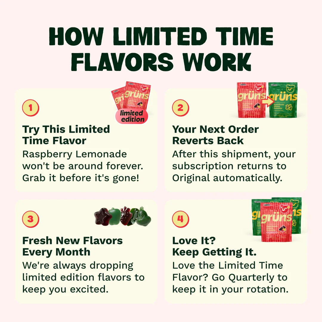 Grüns Raspberry Lemonade - The Morning Superfoods