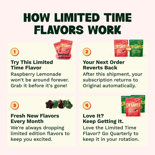 Grüns Raspberry Lemonade - The Morning Superfoods
