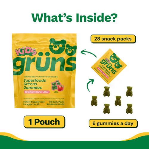 Grüns Kids - Pantry Routine Made Easy